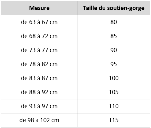 taille tour de poitrine